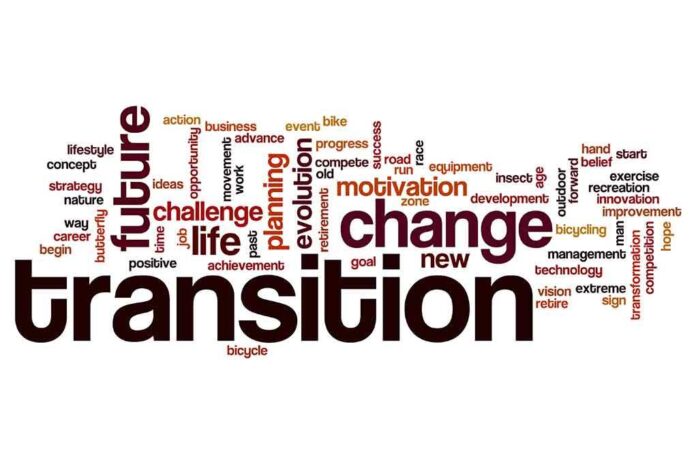 332738156 featured image Transition future change word cloud with motivational terms