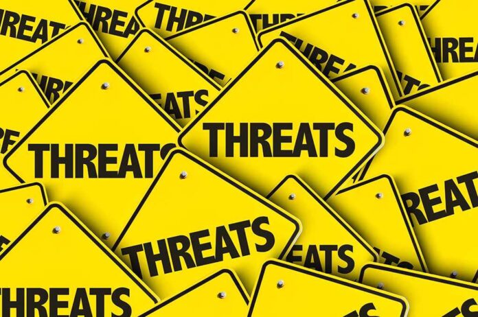 489638770 featured image Yellow signs with the word "THREATS" in black.