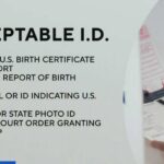 Florida’s Voter ID Shake-Up – Massive GOP Win! Florida legislature passes proof of citizenship bill for voters