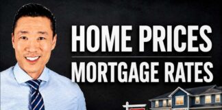 Housing Market Update: Home Prices, Mortgage Rates & Outlook