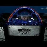 Foiled Attack, Sealed Files — Why Hide This? 8 men indicted in planned drone and sniper attack on White House UFC cage-fighting show