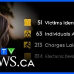 Ontario police rescue 51 children in operation Project Time