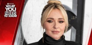 Hayden Panettiere Dies at 36. What You Need to Know - Aug. 17